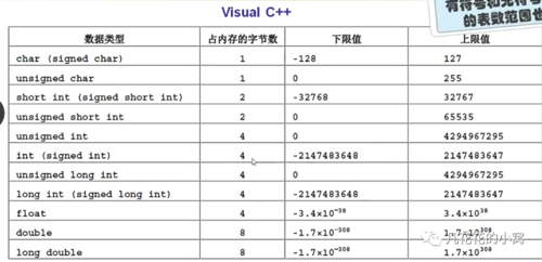 sizeof运算符是C语言中一个非常有用的工具，它可以返回变量或类型所占用的字节数，对于数组来说，sizeof可以返回整个数组所占用的字节数，通过除以数组中单个元素的大小，我们可以计算出数组的长度。