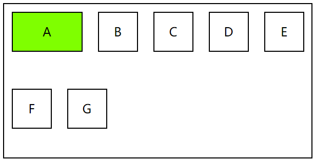 方法三：使用Flexbox或Grid布局