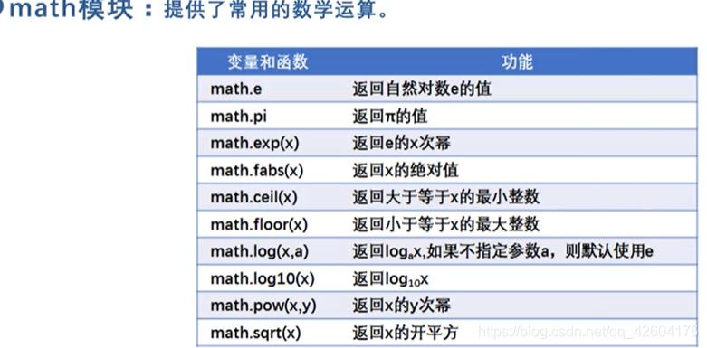 关于Python主函数的常见问题解答