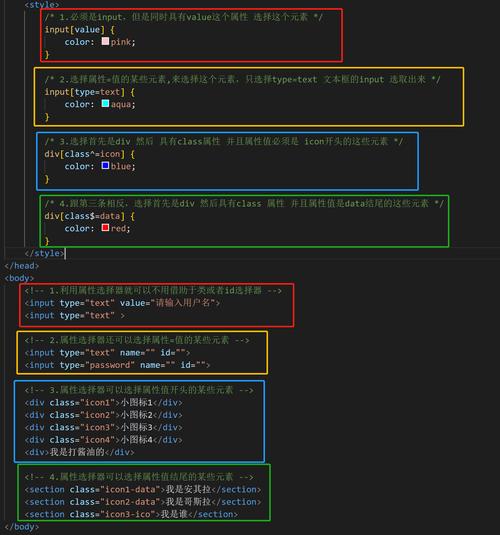 #### 3. 使用CSS类或ID选择器