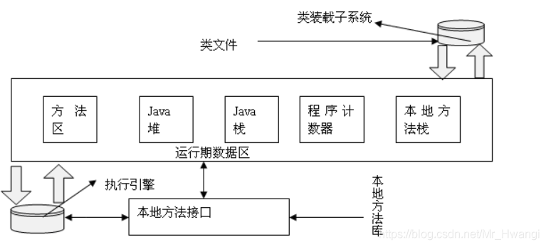 SRT文件的结构与特点