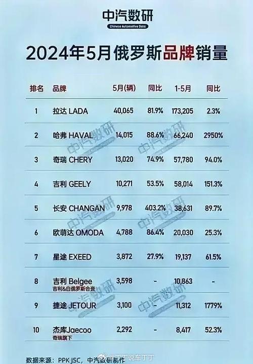 3、市场定位：通过Slogan，品牌可以清晰地界定自己在市场中的位置，明确目标消费群体，从而制定更加精准的市场营销策略。