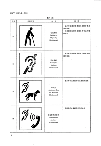 3、无障碍观看：对于听力障碍人士来说，SRT文件是实现无障碍观看的重要工具，通过字幕了解视频内容。