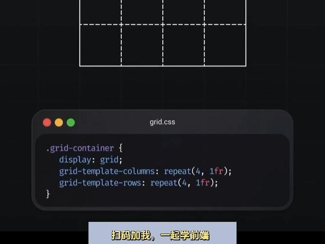 #### 方法三：使用CSS Grid布局