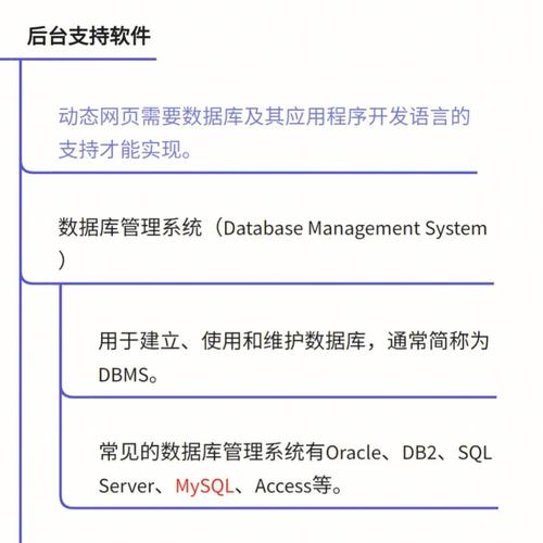 Opcode缓存：虽然php.ini本身不直接配置Opcode缓存（如Opcache），但确保你的PHP环境启用了Opcache可以显著提升性能，Opcache的配置通常在php.ini中通过opcache.enable=1等指令开启。