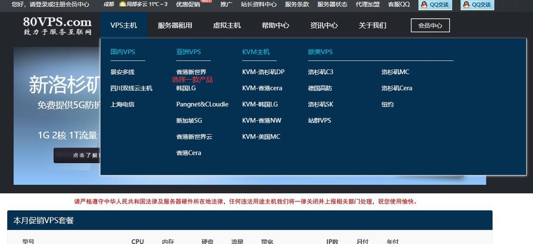 选择合适的VPS服务商