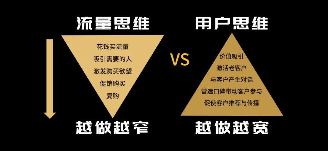    VS拥有庞大的用户群体和丰富的在线资源，包括官方文档、教程、论坛等，这些资源为开发者提供了强大的支持，帮助解决开发过程中遇到的问题。