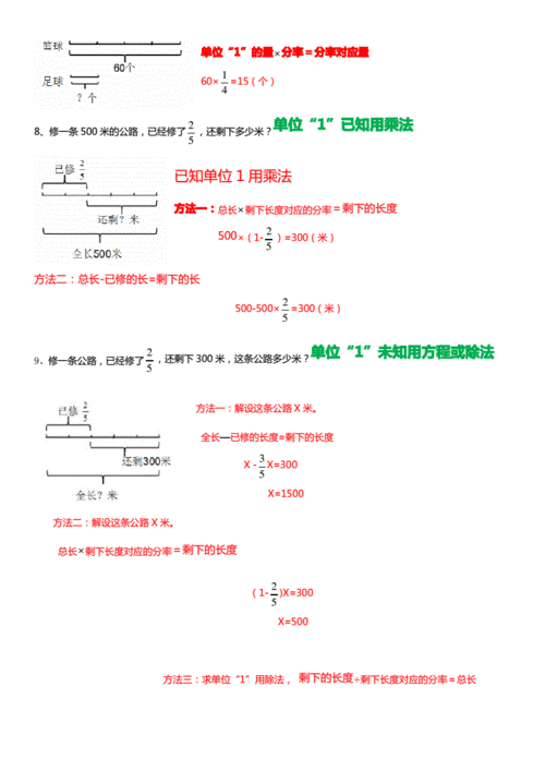 问题解答