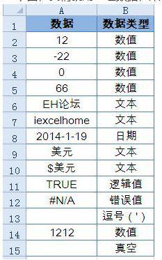 count函数的基本语法非常简单，对于大多数可迭代对象（如列表、元组、字符串），其基本形式为：