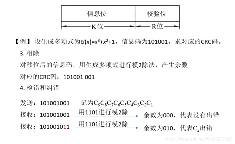 1. 使用循环计数法