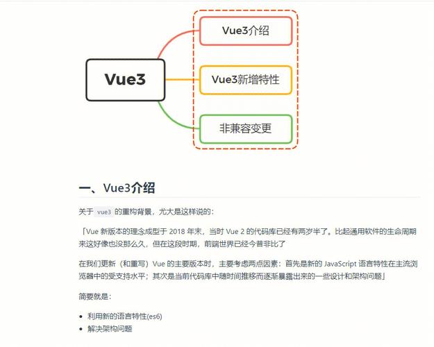 在Web开发中，前端变量扮演着至关重要的角色，它们用于存储和传递数据，使得网页能够动态地响应用户的操作，直接在HTML中暴露这些变量可能会带来安全风险，比如数据泄露或被恶意用户利用，了解如何在HTML中安全地隐藏前端变量，是每位开发者必须掌握的技能，本文将探讨几种常用的方法来隐藏前端变量，同时保持应用的良好性能和用户体验。