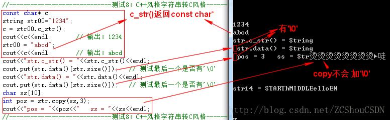 string：要转换的字符串。