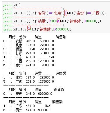 在某些情况下，我们可能需要根据某个条件对分组后的数据进行筛选，虽然isin本身不直接支持分组操作，但我们可以先使用isin筛选出满足条件的行，再进行分组。