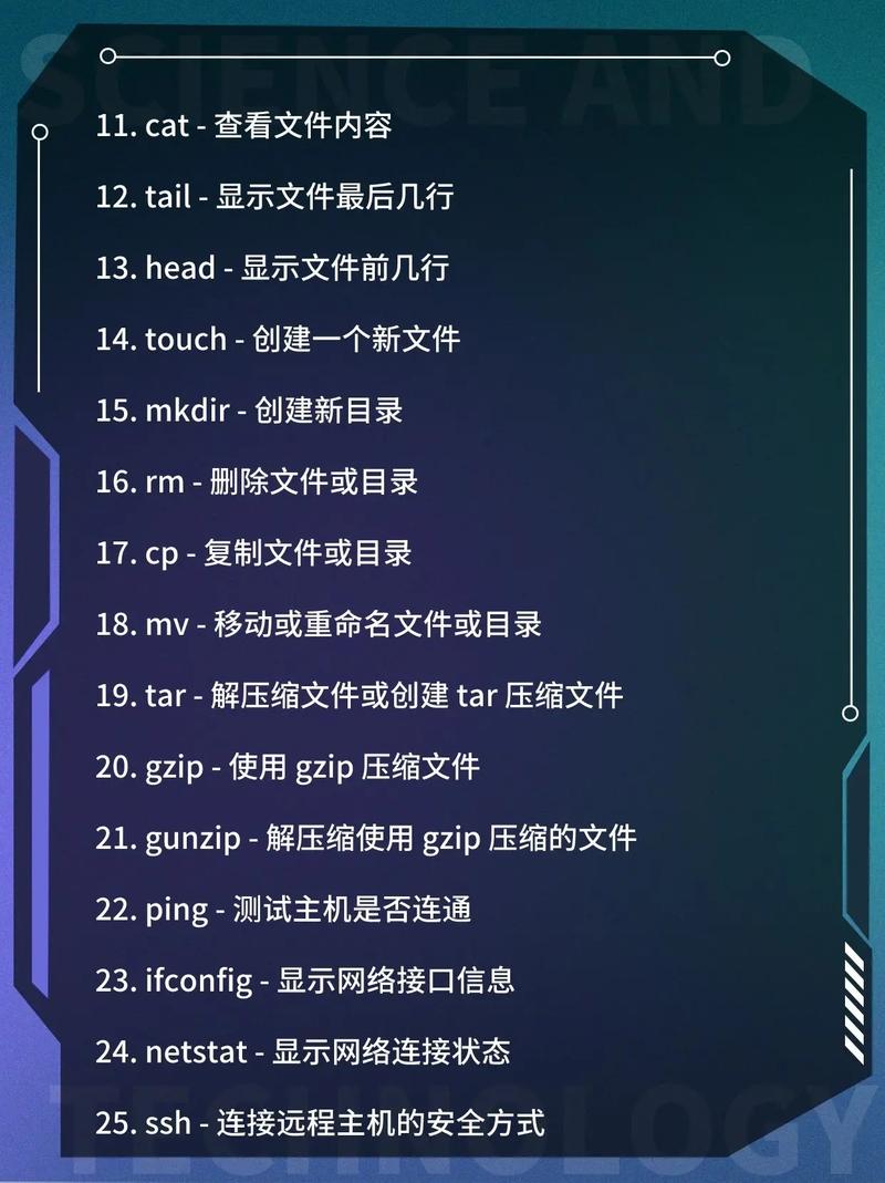 在Ubuntu系统中，ifconfig命令曾经是查看和配置网络接口信息的常用工具，随着Linux系统的不断演进，ifconfig命令逐渐被更现代的ip命令所取代，后者提供了更强大和灵活的网络配置能力，不过，出于习惯或特定需求，有时我们仍然需要在Ubuntu上安装并使用ifconfig，下面，我将为大家提供一个简易的指南，帮助你在Ubuntu系统上安装并使用ifconfig命令。