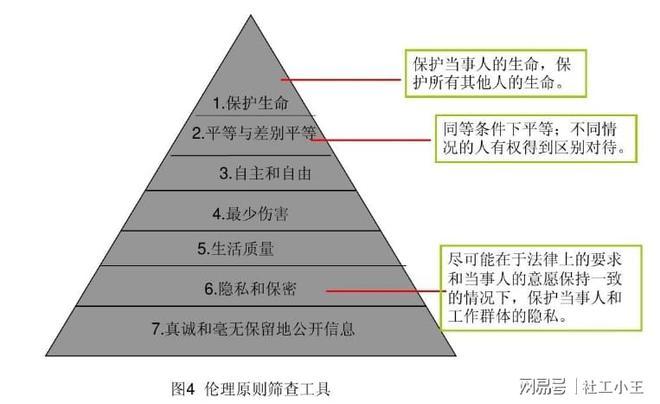 虽然这不是最推荐的做法（因为它违反了内容与样式分离的原则），但了解如何在HTML元素中直接设置样式仍然是有益的，对于Table边框颜色，你可以这样做：