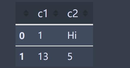 A: 你可以使用其他字符作为分隔符，比如#或|，删除包含http://example.com的行：