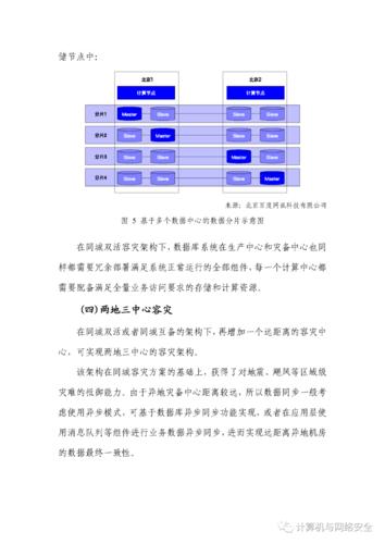 备份数据：在升级前，务必做好数据的完整备份，以防万一升级过程中出现意外导致数据丢失。