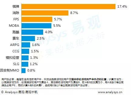 用户可以根据自己的需求选择不同规模和配置的实例，对于需要处理大量数据的高性能计算任务，用户可以选择配置较高的实例；而对于一些轻量级的应用场景，则可以选择成本更低的轻量级实例，实例还支持快速创建和删除，使得资源的扩展和缩减变得异常简单。