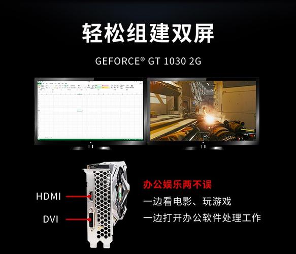 Q: GeForce 940MX能否流畅运行大型游戏？