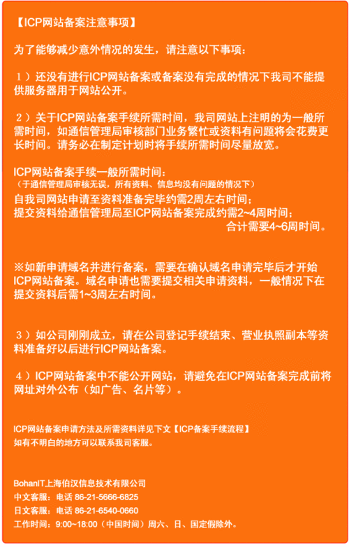 通过以上介绍，相信大家对ICP网站备案的重要性、流程及常见问题有了更深入的了解，在进行网站备案时，务必按照相关要求操作，确保网站能够合法合规地运营。