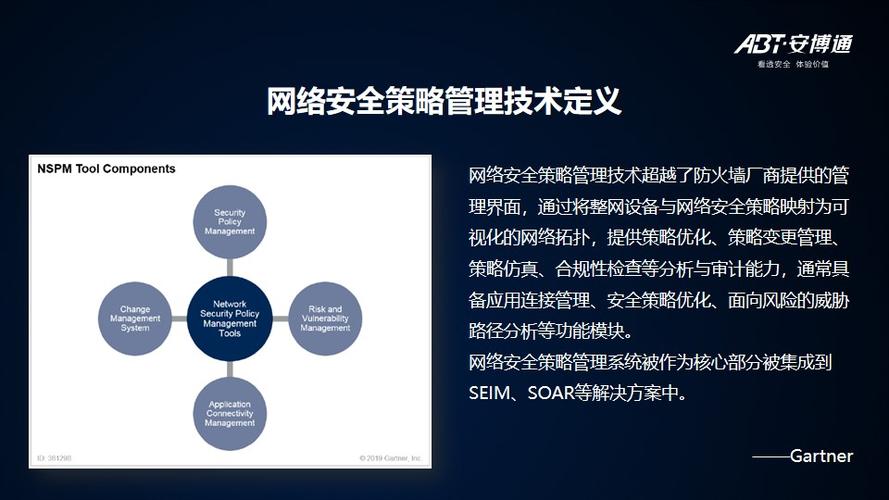 Windows安全组策略是保护网络安全的重要工具之一，通过合理配置和使用安全组策略，管理员可以有效地控制用户和计算机对网络资源的访问权限，提高网络环境的安全性和稳定性。