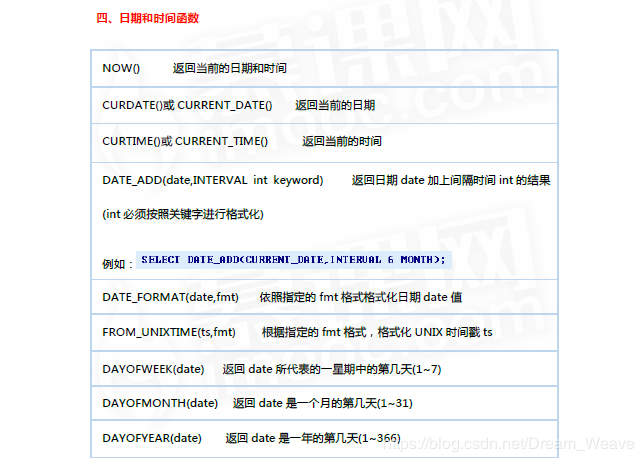 使用SYSDATE函数