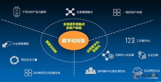 在数字化转型的浪潮中，企业、学校等机构对于高效、灵活、安全的办公与教学环境需求日益迫切，联想IDV云桌面管理系统作为云计算技术的杰出代表，以其独特的优势，正逐步成为众多机构的首选，本文将深入探讨联想IDV云桌面管理系统的部署过程及其带来的变革，并解答几个与部署相关的关键问题。