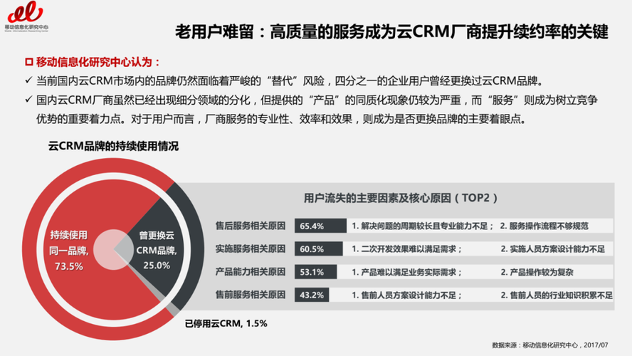 1、高度可定制化：用户可以根据自身需求，自定义云桌面的操作系统、应用程序、服务以及网络设置和安全策略，实现个性化办公与教学体验。