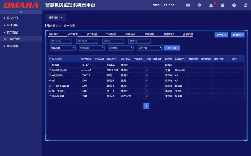 4、管理便捷：管理员可通过统一的管理平台对所有用户和云桌面进行集中监控和管理，大大简化了管理流程，提高了管理效率。