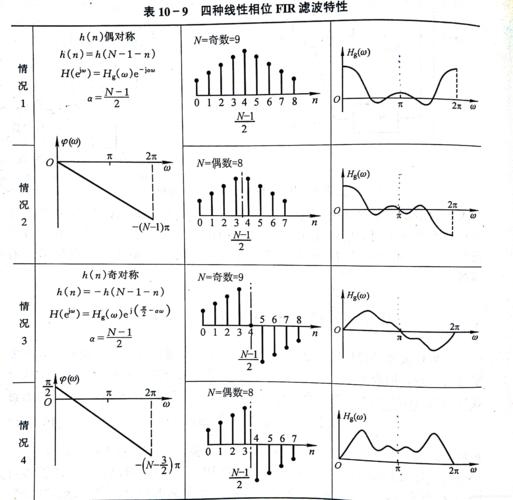 MATLAB函数求平均值相关问题解答