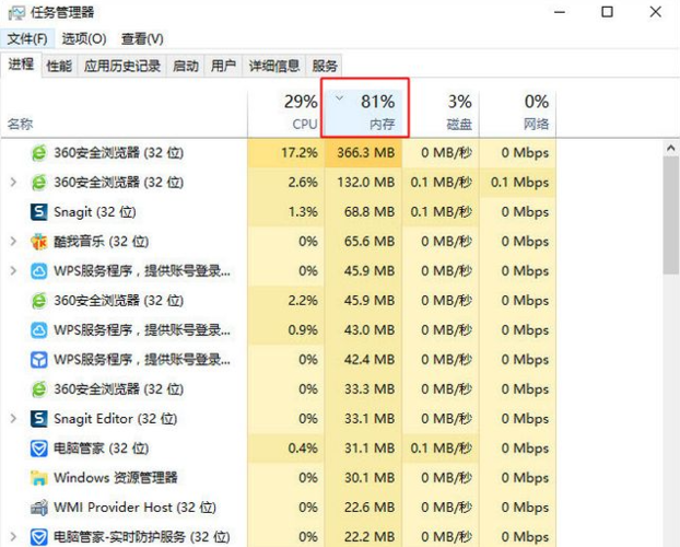 2、切换到“性能”标签页：在任务管理器中，点击左下角的“更多详情”以展开完整视图，然后点击“性能”标签。