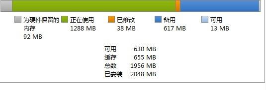 4、资源监视器查看内存详情：在资源监视器中，切换到“内存”标签页，然后在“物理内存”下方，你可以看到已安装的内存条列表，包括它们的容量、速度等基本信息，虽然这里可能不直接显示型号，但结合物理检查或第三方软件，可以更容易地识别。