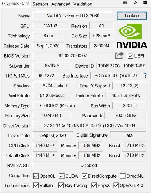    P6000显卡在性能上可能相当于消费级显卡中的高端型号，如NVIDIA的GeForce RTX 3080或RTX 3090，但请注意，这种比较仅基于部分性能指标，并不能全面反映两者在实际应用中的差异。