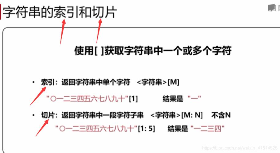 问题一：如何在Python中查找一个字符串是否包含另一个子串，并获取该子串的索引？