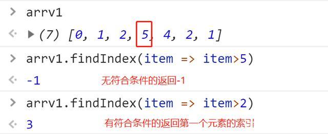 问题二：index()方法和find()方法的主要区别是什么？