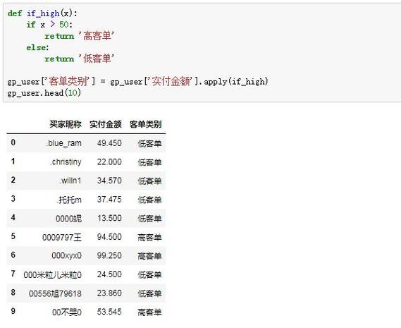 3、预算分配：基于TGI的分析结果，企业可以更加合理地分配广告预算，对于TGI值较高的媒体或广告形式，可以适当增加投入以获得更大的市场回报。