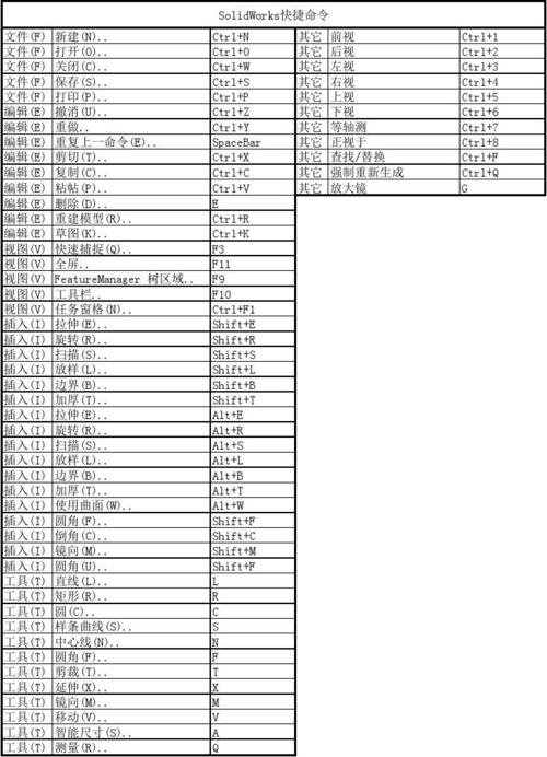 方法二：使用lshw命令