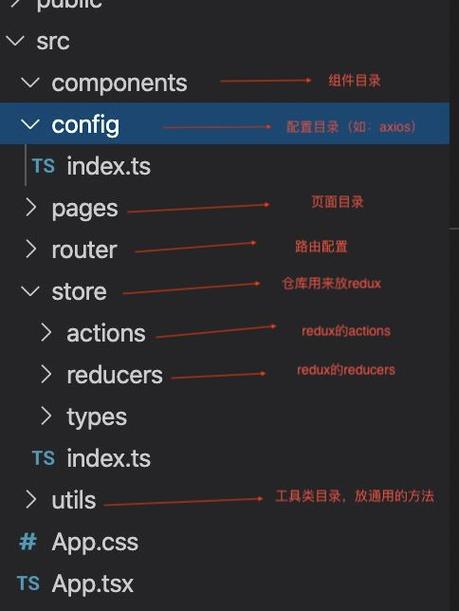 A：Gat**y是一个基于React的静态网站生成器，它允许开发者使用React组件来构建网站界面，Gat**y还提供了丰富的React组件库和插件，使得开发者可以更加高效地构建网站，Gat**y还支持GraphQL数据层，这使得开发者可以方便地集成各种数据源，如CMS、API等，从而构建出功能丰富、性能卓越的静态网站。