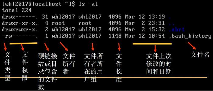 与reboot命令不同，Reboo（注意，这里的Reboo并非标准Linux或Unix命令，可能指的是某种自动恢复软件或功能）是一种系统级程序，旨在电脑发生意外关闭或死机时自动恢复程序状态，虽然Reboo并非reboot命令的直接相关功能，但了解其在系统恢复中的作用对于全面理解系统维护和管理至关重要。