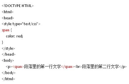 #### 方法三：使用`:first-line`伪元素（注意：不适用于首行缩进）