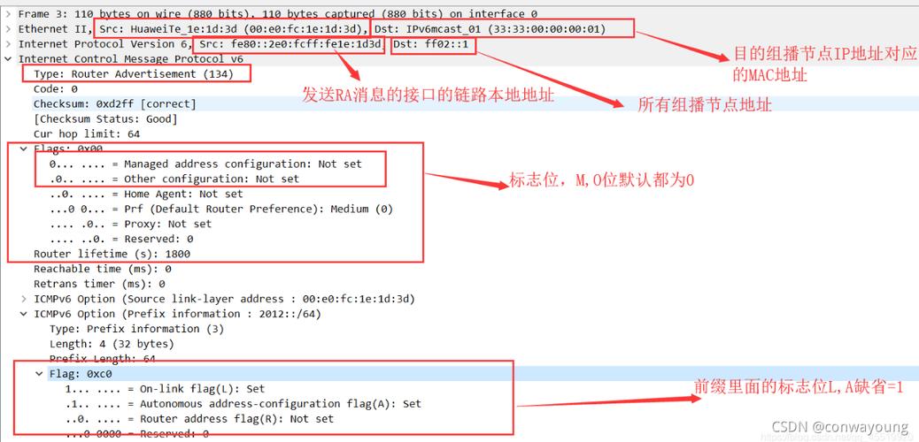 IPv6地址前缀的设置方法