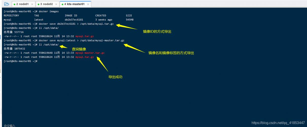 通过本文，你应该已经掌握了Docker镜像导出与导入的基本方法，并了解了它们之间的区别和注意事项，希望这些信息能帮助你更高效地管理Docker镜像。