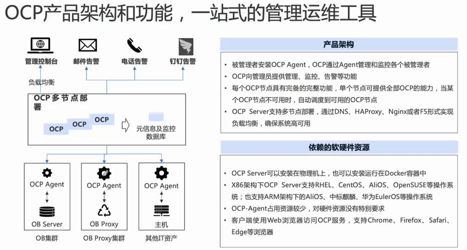 3. 升级维护数据库