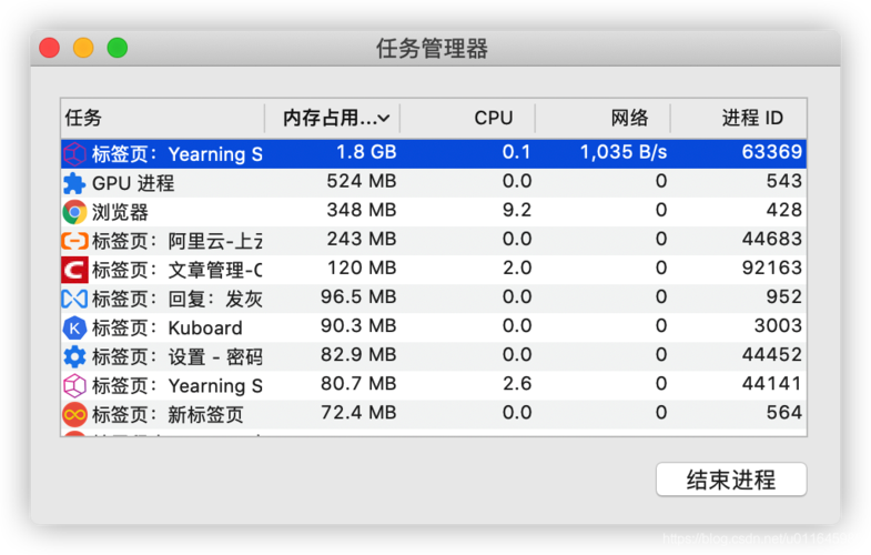 AMSE在执行实时监测、扫描和防御任务时，需要占用一定的系统资源，如CPU和内存，尤其是在进行系统全面扫描或更新数据库时，这些资源占用可能会更加显著，这是为了确保电脑的安全而必须付出的代价，用户可以通过调整扫描设置、添加排除列表等方式来优化AMSE的资源占用情况。