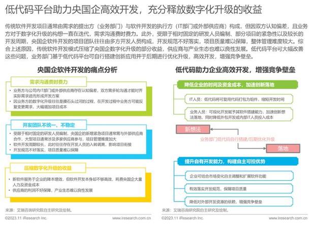 在数字化浪潮席卷全球的今天，跨境电商已成为连接全球消费者与商家的桥梁，而Shopline，作为这一领域中的佼佼者，正以其独特的魅力和强大的功能，助力无数商家开启海外市场的征途，Shopline究竟是做什么的？它又是一个怎样的平台呢？让我们一同揭开Shopline的神秘面纱。