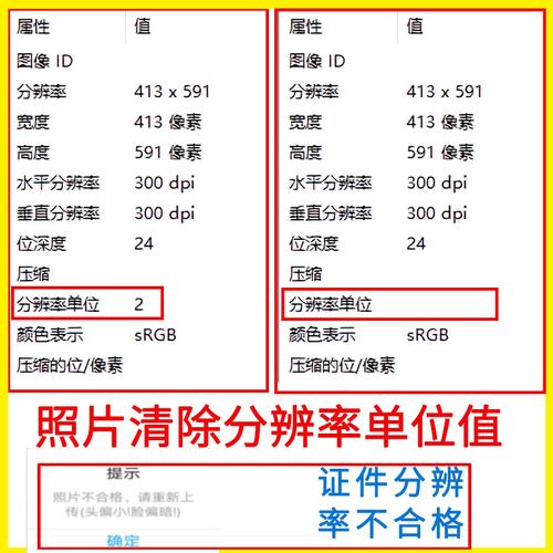 1. 调整图像分辨率