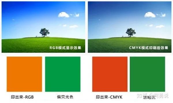 TIFF文件支持多种颜色空间，包括RGB、CMYK、Lab等，不同的颜色空间具有不同的表现力和压缩效果，在保证图像质量的前提下，选择较低的颜色空间可以减小TIFF文件的大小，对于色彩丰富的图像，可以考虑使用CMYK颜色空间；对于黑白图像，可以选择灰度模式，在Photoshop中，你可以通过“图像”菜单下的“模式”选项来更改色彩模式。