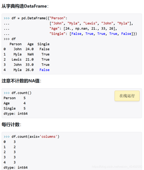 在Python中，如果尝试使用%运算符对任何数进行除以0的操作，将会引发一个ZeroDivisionError异常，这是因为数学上除数不能为0，Python通过抛出异常来阻止这种非法操作。