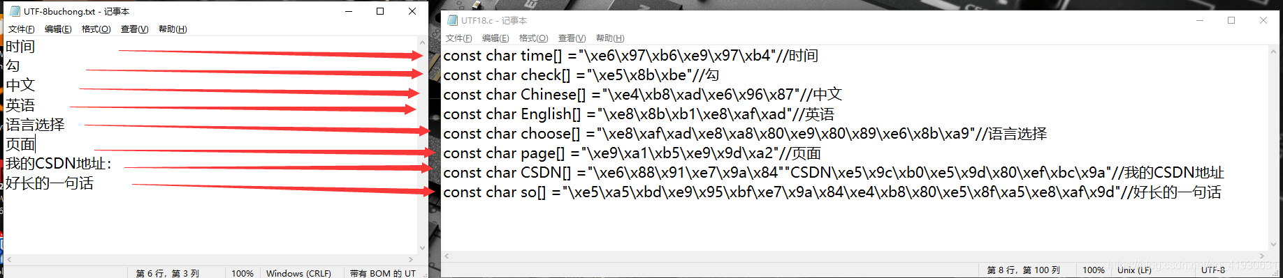 需要注意的是，`2em`并不严格等于两个字符的宽度，因为`em`是基于当前字体尺寸的，如果你的字体特别大或特别小，`2em`的缩进量也会相应变化，如果你需要精确到两个字符的宽度，可能需要通过其他方式（如使用JavaScript动态计算）来实现。