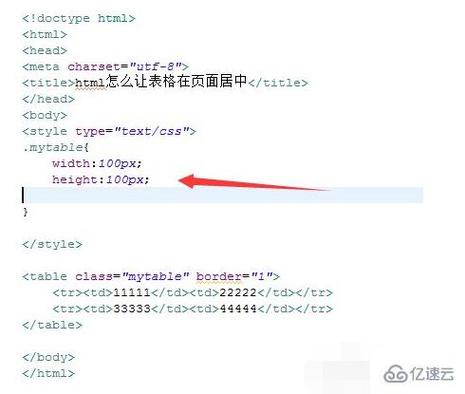 **问题**： HTML中除了使用CSS的`margin`属性外，还有哪些方法可以实现表格的居中？